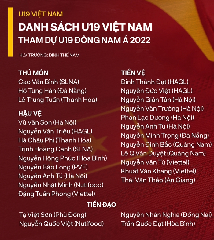 VFF muốn U19 Việt Nam noi gương tinh thần thi đấu kiên cường của U23 Việt Nam  - Ảnh 2.