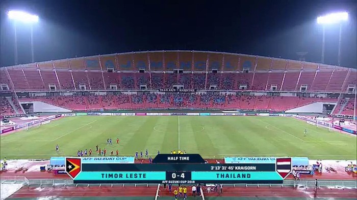 Cả Đông Nam Á ngước nhìn Việt Nam trên bảng xếp hạng lượng khán giả đến sân xem AFF Cup 2018 - Ảnh 2.