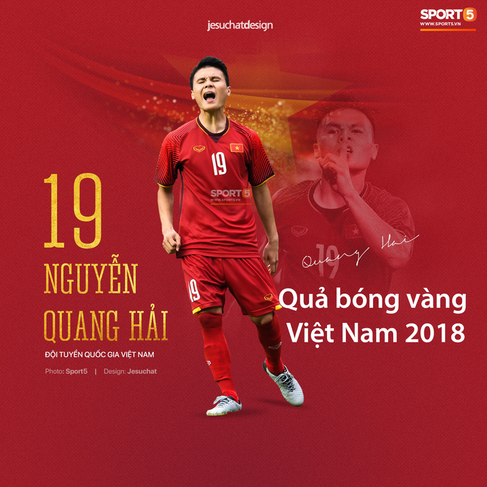 CHÍNH THỨC: Quả bóng vàng Việt Nam 2018 thuộc về Quang Hải  - Ảnh 1.