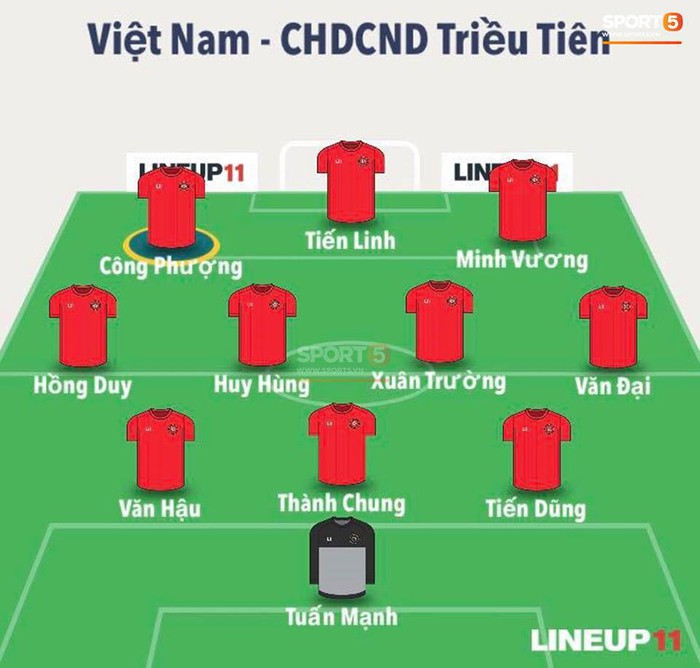 Việt Nam 1-1 CHDCND Triều Tiên: Thầy trò HLV Park Hang-seo để tuột chiến thắng tiếc nuối - Ảnh 3.