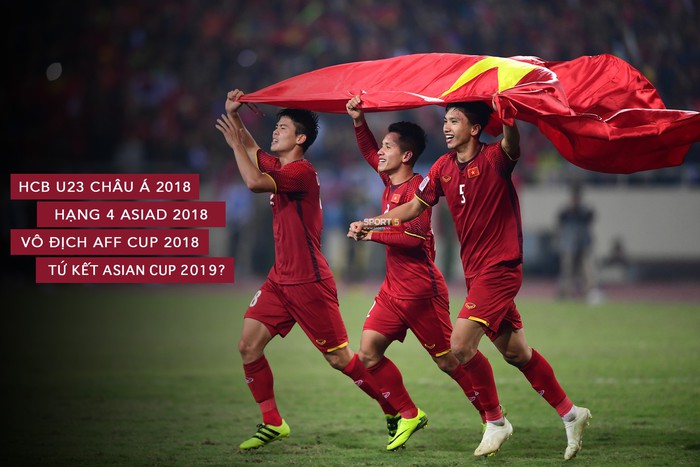 Với thành tích vào tứ kết Asian Cup 2019: Thế hệ Quang Hải xứng đáng là thế hệ xuất sắc nhất - Ảnh 1.