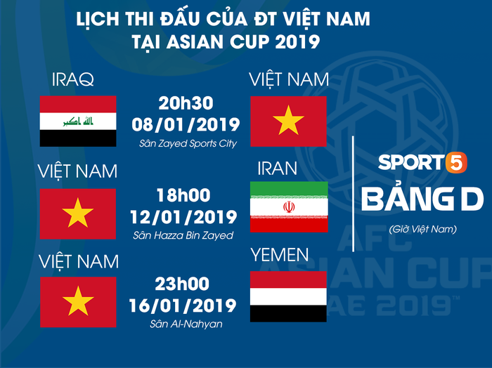 Tuyển Việt Nam mổ băng đối thủ trước giờ G, sẵn sàng xung trận tại Asian Cup 2019 - Ảnh 6.