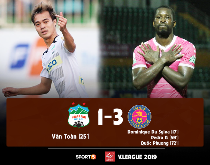 Văn Toàn bất lực, Minh Vương vô duyên khiến HAGL thất bại trận thứ 2 liên tiếp tại V.League 2019 - Ảnh 1.
