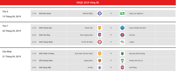 Văn Toàn nhận thêm tin vui trước vòng 6 V.League 2019 - Ảnh 2.