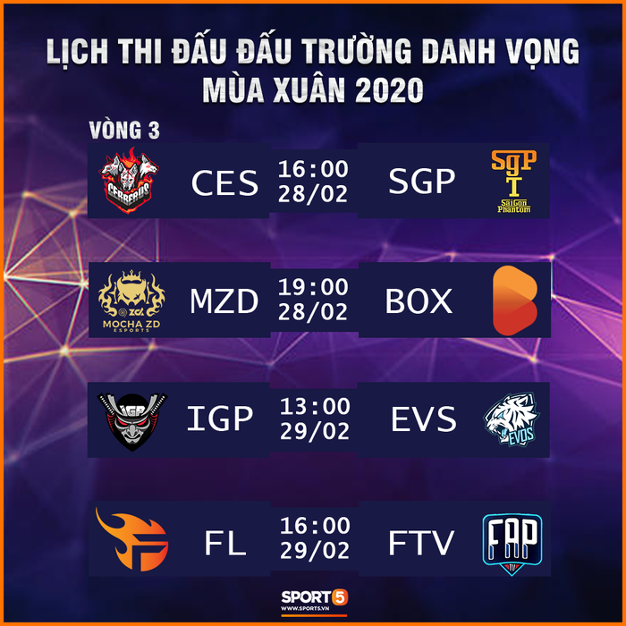 Mocha ZD Esports vs BOX Gaming: Trận đấu không thể bỏ lỡ trong ngày khai màn tuần 2 ĐTDV mùa Xuân 2020 - Ảnh 3.