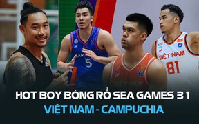 Trai đẹp bóng rổ: Dàn vận động viên tuyển bóng rổ nam Việt nam và ...