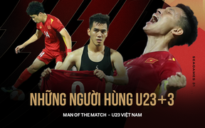 Man of Match: Những người hùng U23 + 3