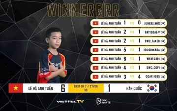 Ngỡ ngàng trước phong độ ấn tượng của thần đồng PES Việt Nam: 12 tuổi hạ gục 6/7 tay chơi hàng đầu Hàn Quốc