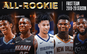 NBA hé lộ danh sách đội hình siêu tân binh mùa giải NBA 2019-20