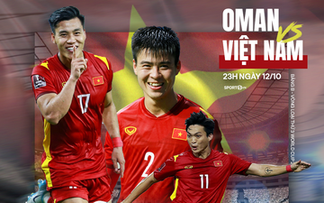 Nhận định ĐT Oman vs ĐT Việt Nam, 23h ngày 12/10: Tiếp tục hy vọng