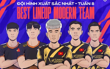 Đội hình xuất sắc nhất tuần 8 ĐTDV mùa Đông 2021: V Gaming toả sáng, Team Flash có động lực trước playoff
