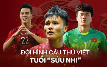 Đội hình cầu thủ Việt tuổi Trâu: Thế hệ "sửu nhi" đi World Cup nay đã trưởng thành
