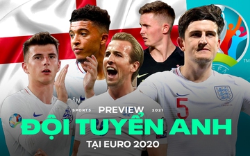 Preview đội tuyển Anh tại Euro 2020: "Bây giờ hoặc không bao giờ"