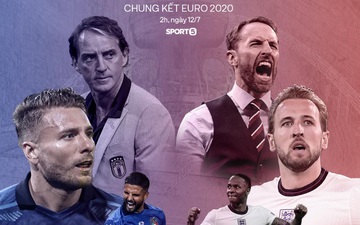 Tương quan trước trận Anh - Ý (chung kết Euro 2020)