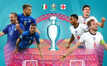 Nhận định, soi kèo, dự đoán Ý vs Anh (chung kết EURO 2020)