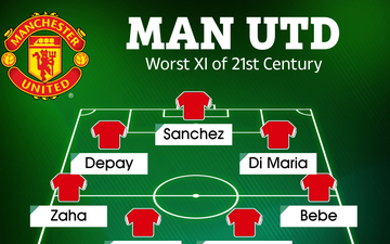 Alexis Sanchez dẫn đầu đội hình tệ nhất thế kỷ 21 của Manchester United 