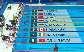 Thi đấu đầy nỗ lực, bơi lội Việt Nam kết thúc ngày thi đấu đầu tiên của Paralympic 2020 không như ý