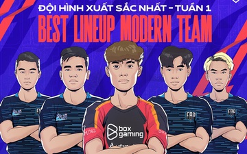 Đội hình xuất sắc nhất tuần 1 ĐTDV mùa Đông 2021: FAP Esports áp đảo 