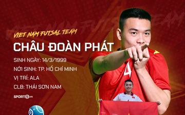 Người ghi bàn đưa futsal Việt Nam giành vé vào vòng 16 đội World Cup 2021 là ai?