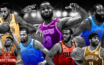 Những thông tin thú vị trước thềm mùa giải NBA 2021-2022