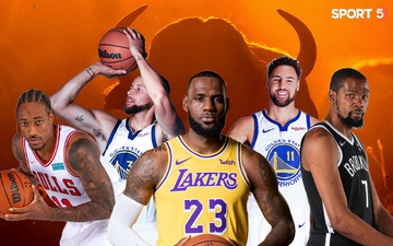5 ngôi sao NBA "cày cuốc như trâu" trong năm Tân Sửu 2021