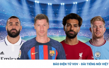 Lịch thi đấu bóng đá hôm nay (16/10): Real đại chiến Barca, Liverpool gặp Man City
