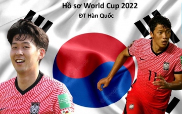 Hồ sơ các ĐT dự VCK World Cup 2022: Đội tuyển Hàn Quốc