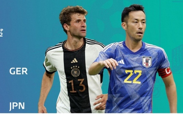 Đức - Nhật Bản: Bóng đá châu Á chờ thêm địa chấn