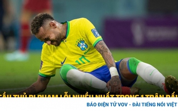 Biếm họa World Cup 2022: Neymar có "sức hút" đặc biệt