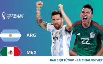 Argentina – Mexico: Messi và đồng đội lấy lại thể diện?