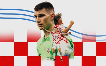 Tại sao một quốc gia ‘nhỏ bé’ như Croatia lại thành công ở World Cup?