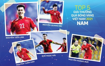 Lễ trao giải Quả bóng vàng Việt Nam 2021: Những điều cần biết