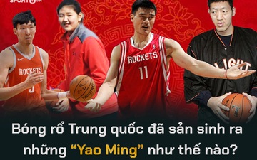 Bóng rổ Trung Quốc đã sản sinh ra những "Yao Ming" như thế nào?
