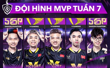 Đội hình xuất sắc nhất Tuần 7 ĐTDV mùa Xuân 2022: Những tài năng trẻ sáng giá nhất Liên Quân Việt Nam