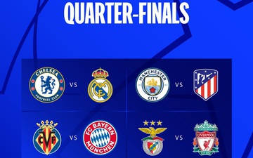 Lịch thi đấu, lịch phát sóng Champions League, Europa League tuần này