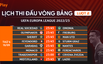 Lịch thi đấu Europa League 2022/2023 vòng 2: MU cần đề cao cảnh giác
