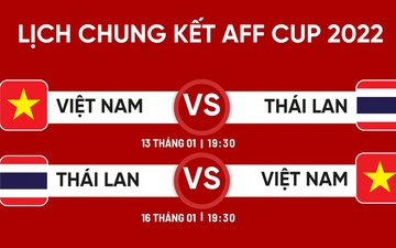 Lịch thi đấu AFF Cup 2022 hôm nay 13/1: ĐT Việt Nam đại chiến ĐT Thái Lan