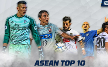 Tuyển thủ Việt Nam vắng bóng trong danh sách 10 ngôi sao giá trị nhất Đông Nam Á 