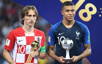 Đội hình tiêu biểu World Cup 2018 : Vinh danh nhà vô địch