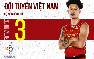 Sao bóng rổ Việt Nam tại SEA Games 30: Trần Đăng Khoa và những điều chưa biết