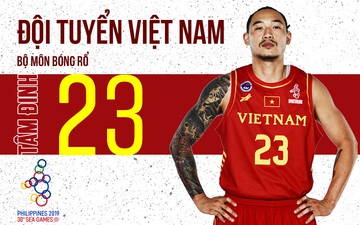 Sao bóng rổ Việt Nam tại SEA Games 30: Đinh Thanh Tâm và những điều chưa biết