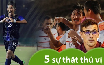 5 sự thật thú vị về đội tuyển Campuchia: Có HLV trưởng đẹp trai như tài tử, được gặp Việt Nam ở bán kết SEA Games đã là chiến tích lịch sử