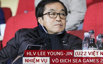 HLV Lee Young-jin phải giành HCV SEA Games 2019: Không muốn nỗi đau với lứa Công Phượng lặp lại