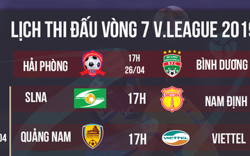 Lịch thi đấu vòng 7 V.League 2019: Không khán giả, Hàng Đẫy vẫn "hot" bởi cuộc chiến phân định ngôi đầu bảng
