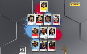 PFA công bố danh sách đội hình xuất sắc nhất Premier League mùa giải 2018/2019 gây tranh cãi