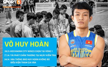 Từ câu chuyện Huy Hoàn - City Wings, VBA cần thay đổi để nâng tầm chất lượng giải đấu