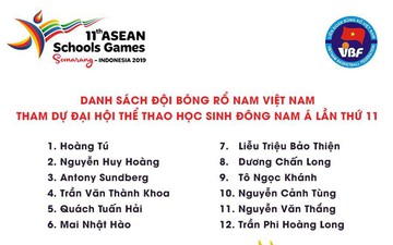 Đội tuyển bóng rổ U18 Việt Nam công bố danh sách tham dự Đại hội Thể thao Học sinh Đông Nam Á